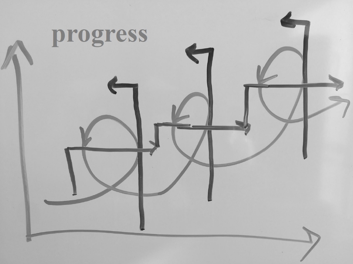 Changes Facing Urban and Regional Planning